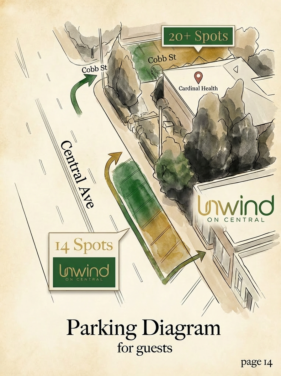 Parking diagram showing 14 spots on Central Ave and 20+ spots on Cobb Street near Unwind on Central